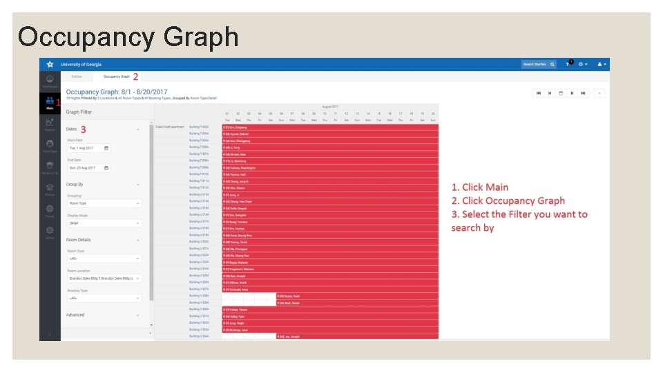 Occupancy Graph 
