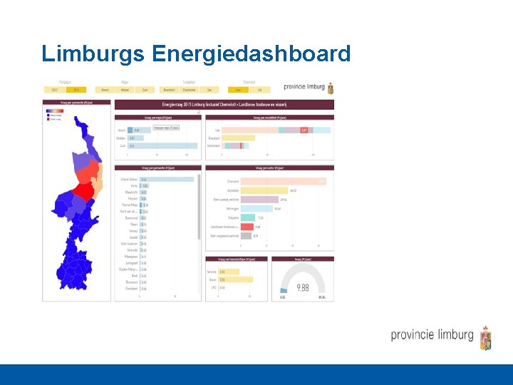 Limburgs Energiedashboard 