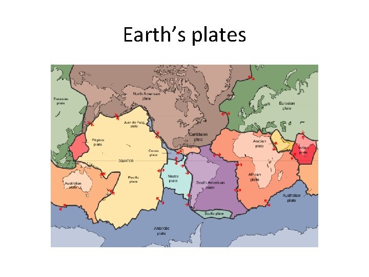 Earth’s plates 