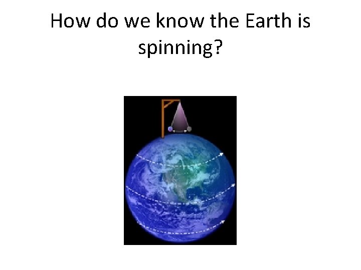 How do we know the Earth is spinning? 