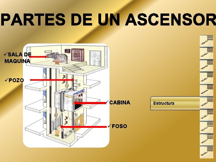 üSALA DE MAQUINA üPOZO üCABINA üFOSO Estructura 