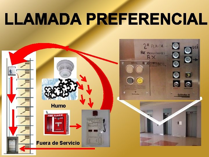 Humo Fuera de Servicio 