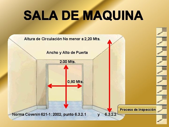 Altura de Circulación No menor a 2, 20 Mts. Ancho y Alto de Puerta