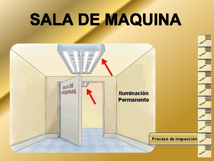 Iluminación Permanente Proceso de Inspección 