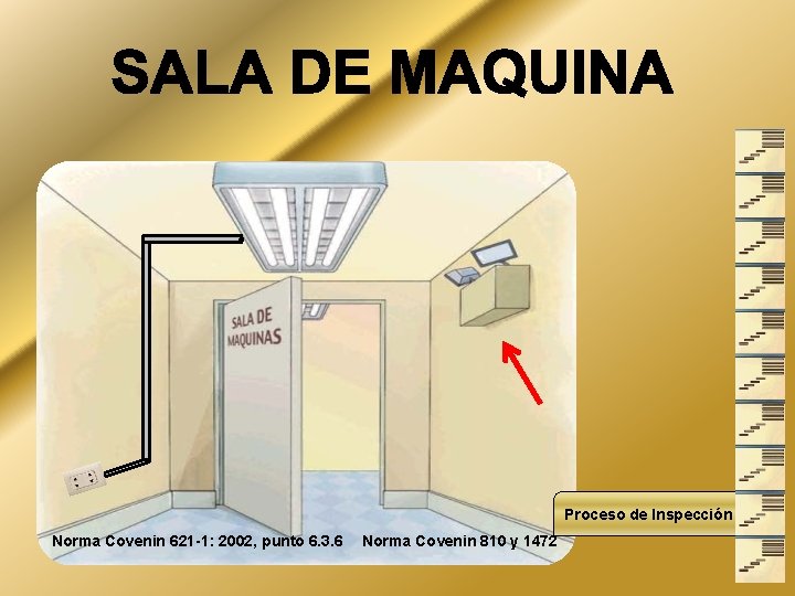 Proceso de Inspección Norma Covenin 621 -1: 2002, punto 6. 3. 6 Norma Covenin