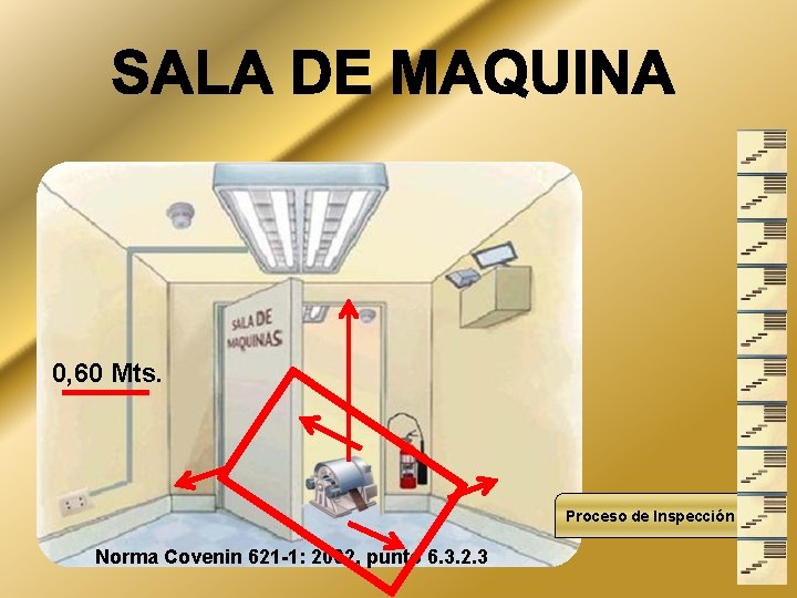 0, 60 Mts. Proceso de Inspección Norma Covenin 621 -1: 2002, punto 6. 3.