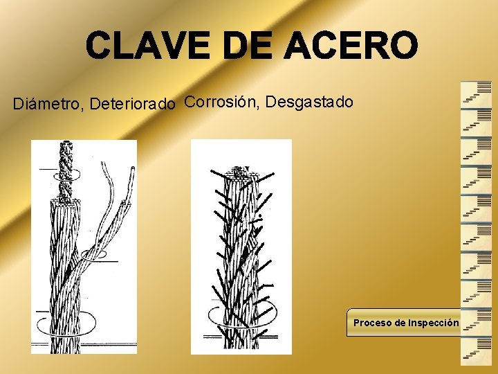 Diámetro, Deteriorado Corrosión, Desgastado Proceso de Inspección 