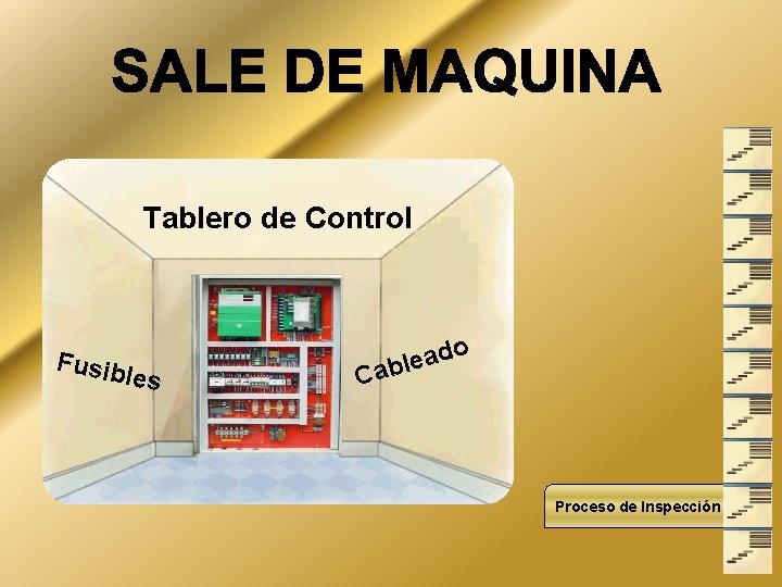 Tablero de Control Fusib les o ad e l b Ca Proceso de Inspección