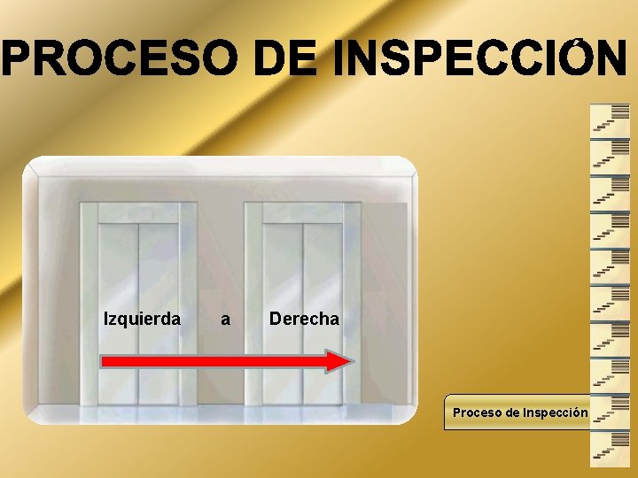 Izquierda a Derecha Proceso de Inspección 