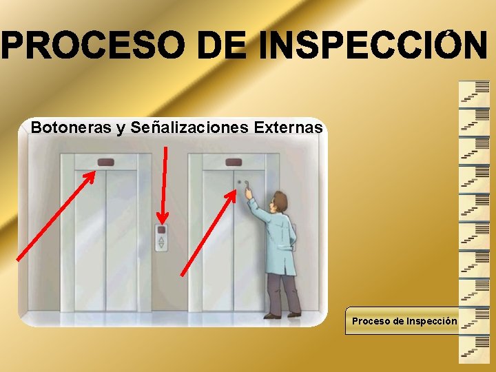 Botoneras y Señalizaciones Externas Proceso de Inspección 