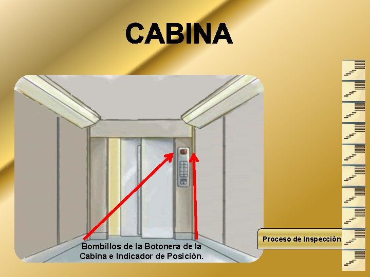 Bombillos de la Botonera de la Cabina e Indicador de Posición. Proceso de Inspección