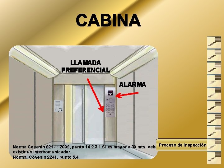 LLAMADA PREFERENCIAL ALARMA Norma Covenin 621 -1: 2002, punto 14. 2. 3. 1. Si