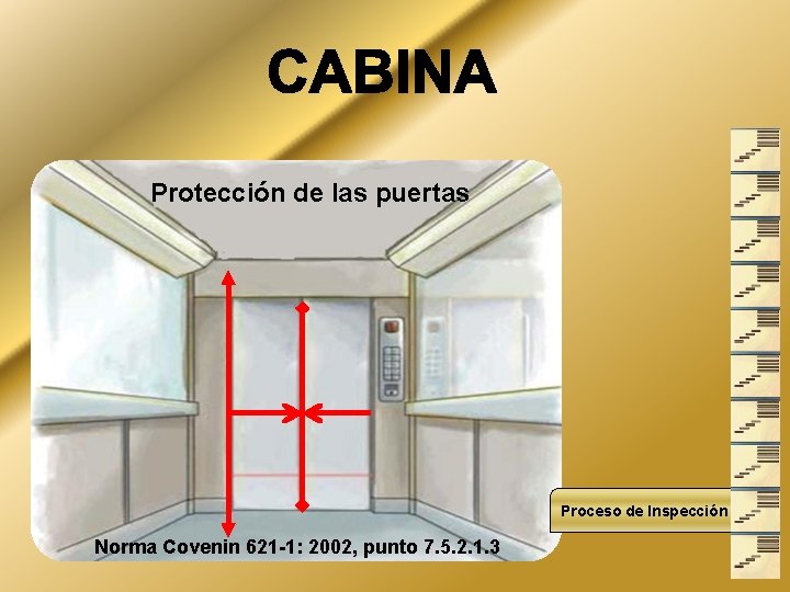 Protección de las puertas Proceso de Inspección Norma Covenin 621 -1: 2002, punto 7.