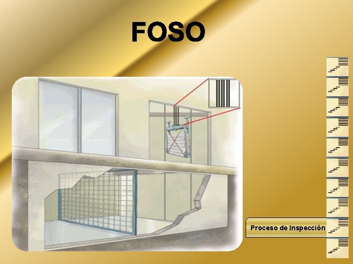 Proceso de Inspección 