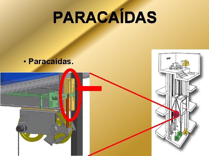 PARACAÍDAS • Paracaídas. 