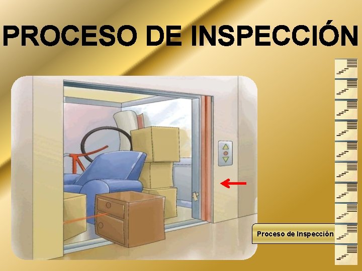 PROCESO DE INSPECCIÓN Proceso de Inspección 