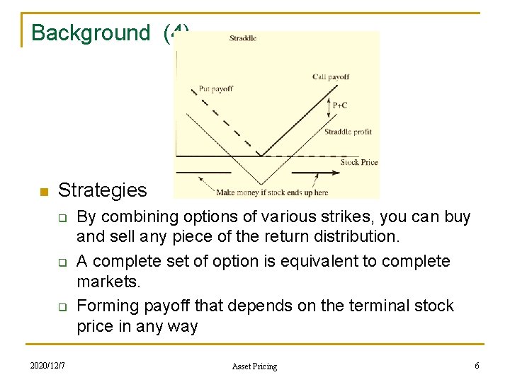 Background (4) n Strategies q q q 2020/12/7 By combining options of various strikes,