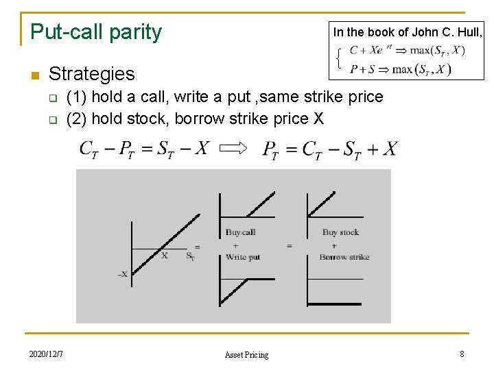Put-call parity n In the book of John C. Hull, Strategies q q 2020/12/7