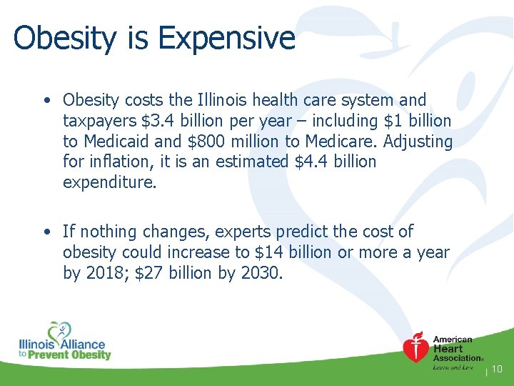 Obesity is Expensive • Obesity costs the Illinois health care system and taxpayers $3.