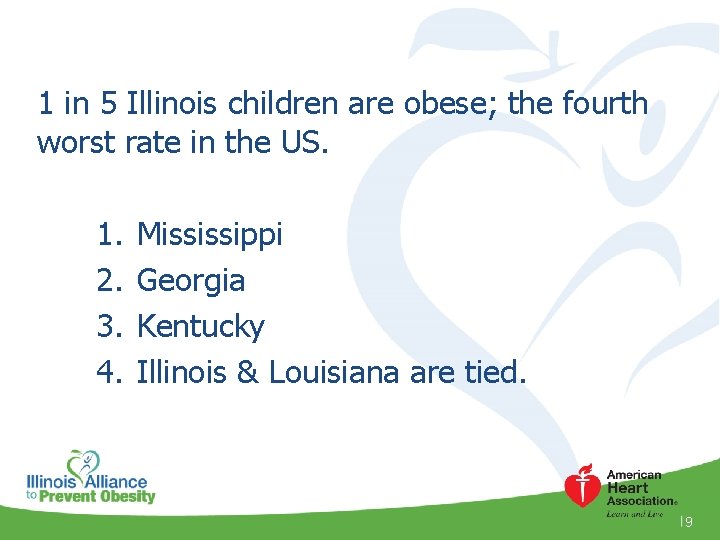 1 in 5 Illinois children are obese; the fourth worst rate in the US.