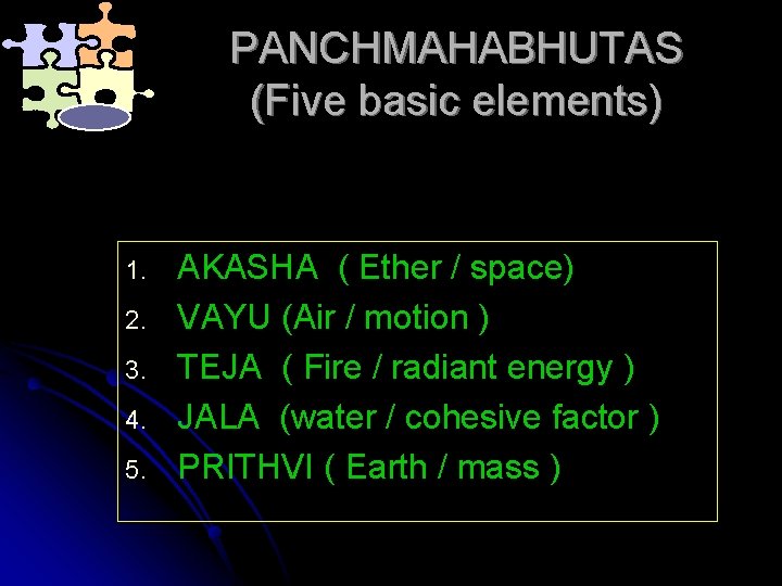 PANCHMAHABHUTAS (Five basic elements) 1. 2. 3. 4. 5. AKASHA ( Ether / space)