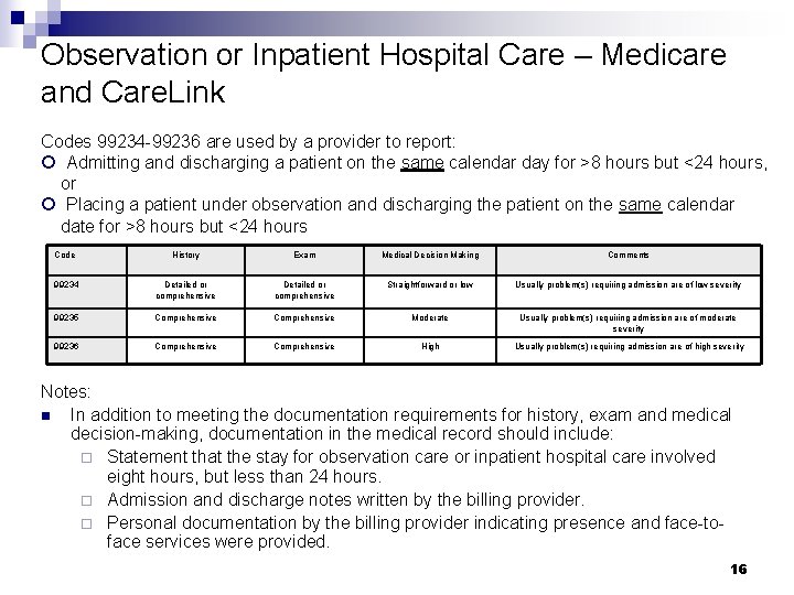 Observation or Inpatient Hospital Care – Medicare and Care. Link Codes 99234 -99236 are Observation or Inpatient Hospital Care – Medicare and Care. Link Codes 99234 -99236 are