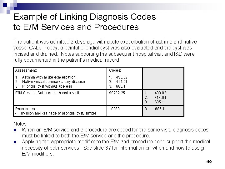 Example of Linking Diagnosis Codes to E/M Services and Procedures The patient was admitted Example of Linking Diagnosis Codes to E/M Services and Procedures The patient was admitted