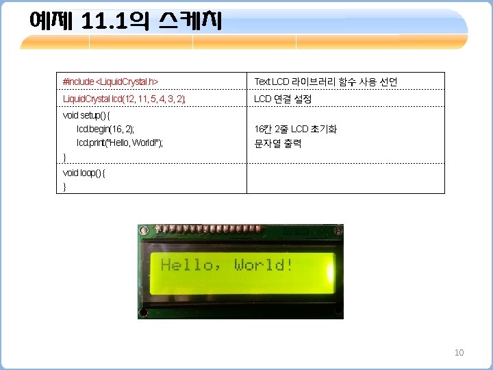 예제 11. 1의 스케치 #include <Liquid. Crystal. h> Text LCD 라이브러리 함수 사용 선언