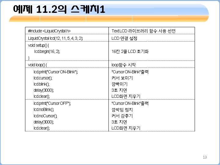 예제 11. 2의 스케치 1 #include <Liquid. Crystal. h> Text LCD 라이브러리 함수 사용