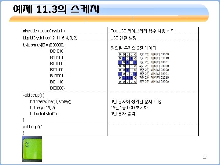 예제 11. 3의 스케치 #include <Liquid. Crystal. h> Text LCD 라이브러리 함수 사용 선언