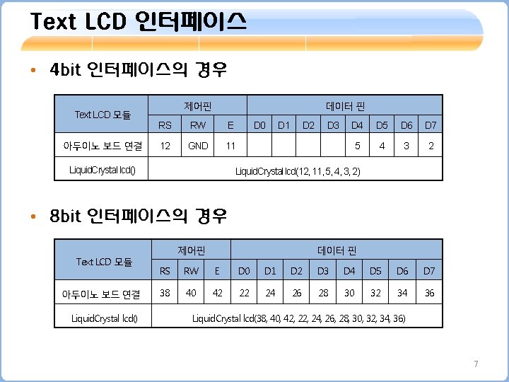 Text LCD 인터페이스 • 4 bit 인터페이스의 경우 Text LCD 모듈 아두이노 보드 연결