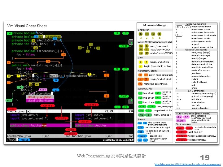 Web Programming 網際網路程式設計 19 http: //blog. vgod. tw/2009/12/08/vim-cheat-sheet-for-programmers/ 