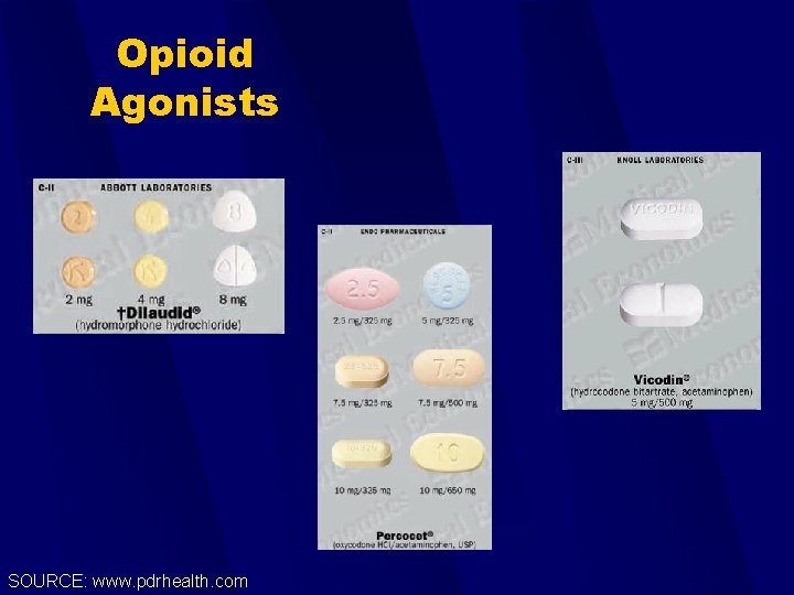 Opioid Agonists SOURCE: www. pdrhealth. com 