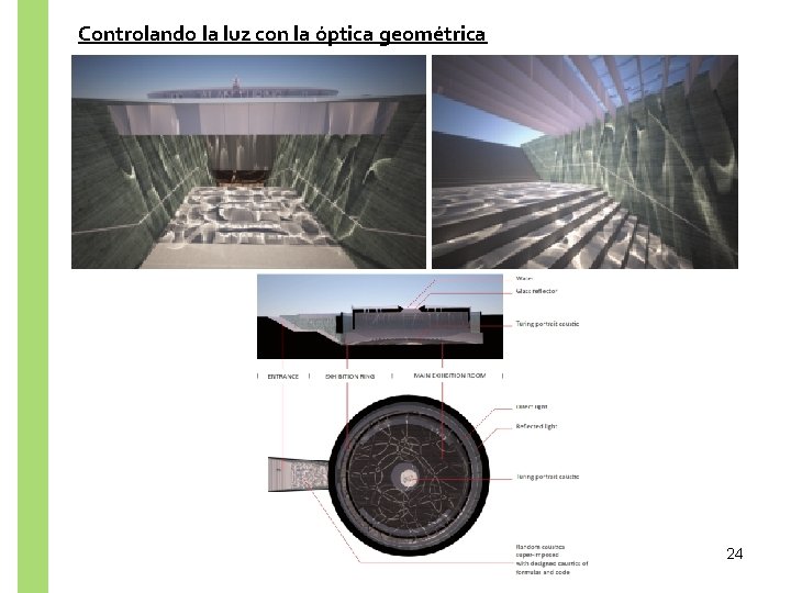 Controlando la luz con la óptica geométrica 24 