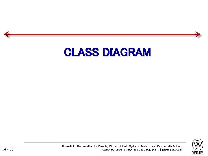 CLASS DIAGRAM 14 - 28 Power. Point Presentation for Dennis, Wixom, & Roth Systems