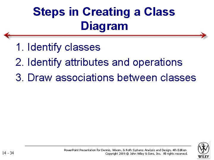 Steps in Creating a Class Diagram 1. Identify classes 2. Identify attributes and operations