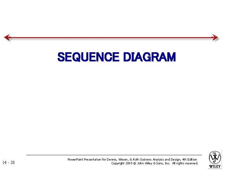 SEQUENCE DIAGRAM 14 - 38 Power. Point Presentation for Dennis, Wixom, & Roth Systems
