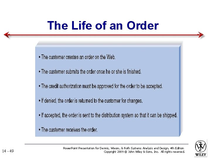 The Life of an Order 14 - 49 Power. Point Presentation for Dennis, Wixom,