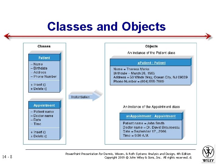 Classes and Objects 14 - 8 Power. Point Presentation for Dennis, Wixom, & Roth