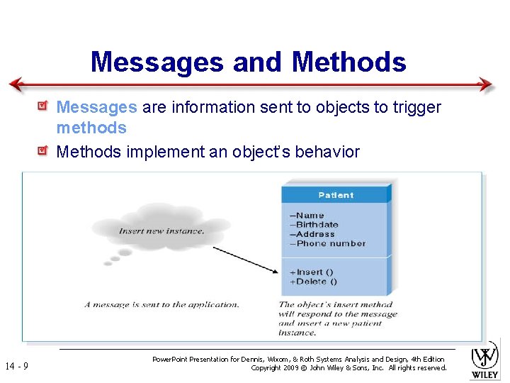 Messages and Methods Messages are information sent to objects to trigger methods Methods implement