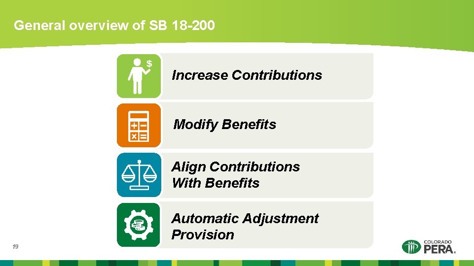 General overview of SB 18 -200 Increase Contributions Modify Benefits Align Contributions With Benefits