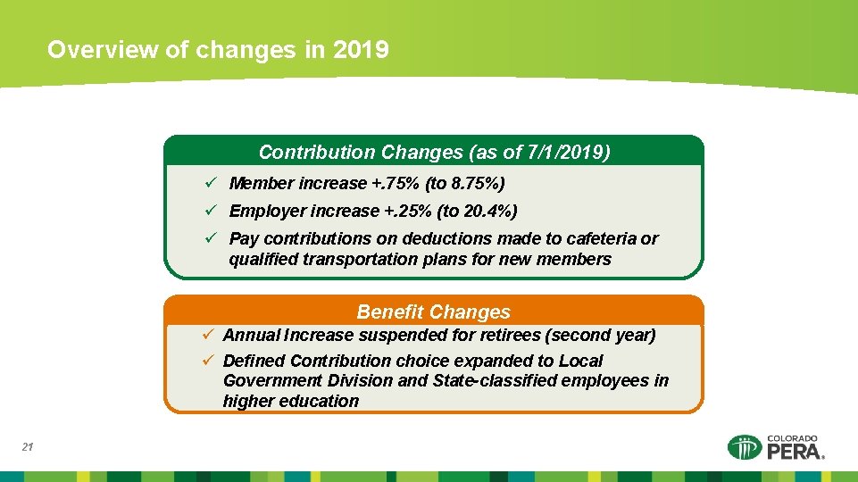 Overview of changes in 2019 Contribution Changes (as of 7/1/2019) ü Member increase +.