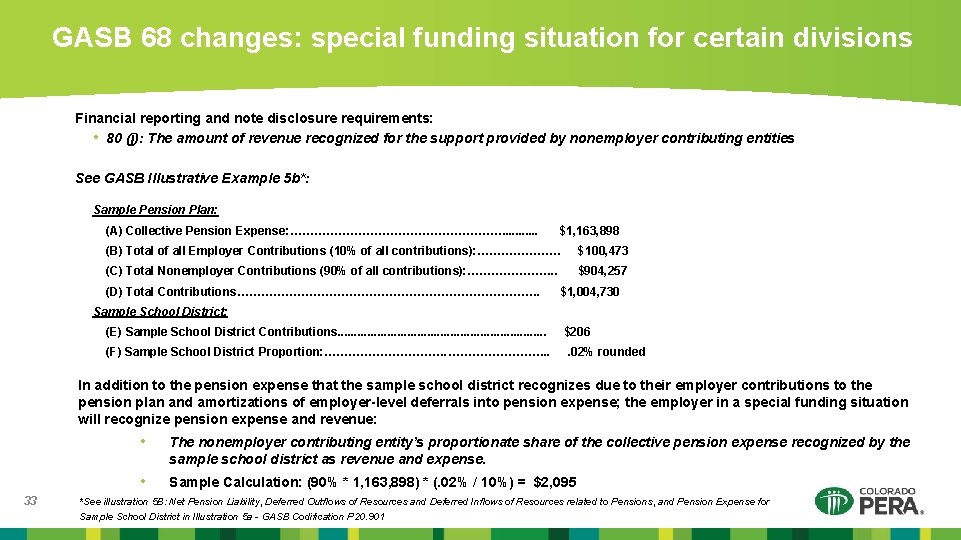 GASB 68 changes: special funding situation for certain divisions Financial reporting and note disclosure