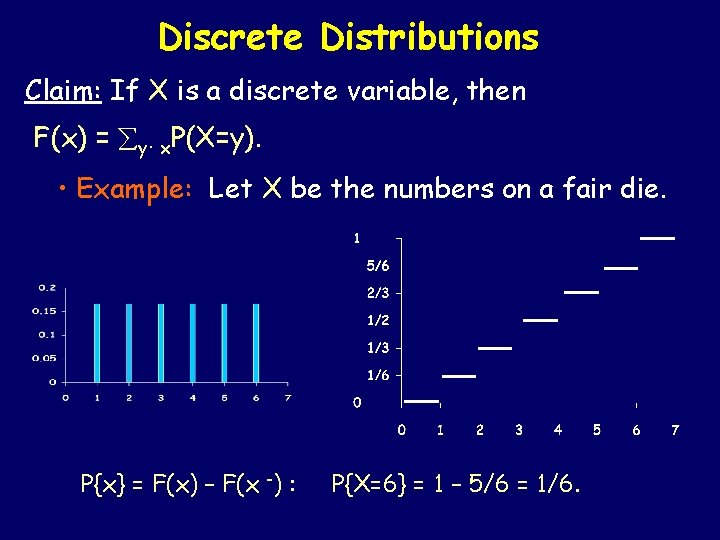 Discrete Distributions Claim: If X is a discrete variable, then F(x) = åy· x.