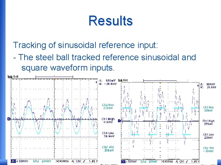 Results Tracking of sinusoidal reference input: - The steel ball tracked reference sinusoidal and