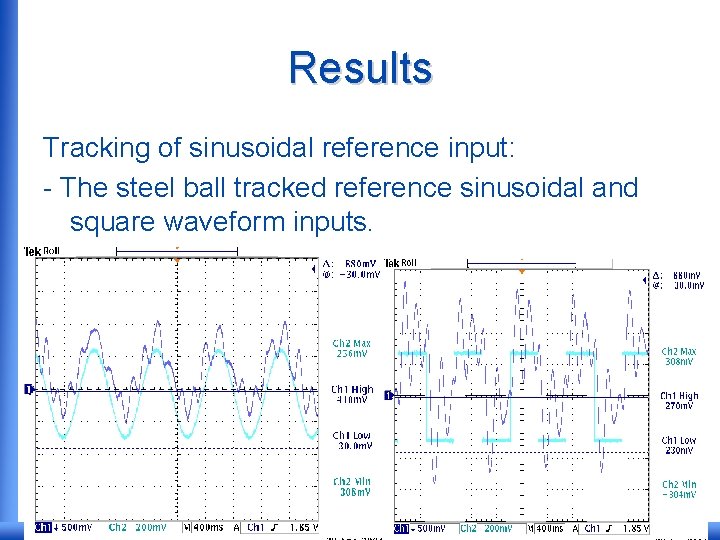 Results Tracking of sinusoidal reference input: - The steel ball tracked reference sinusoidal and