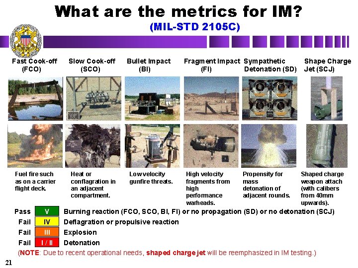 What are the metrics for IM? (MIL-STD 2105 C) Fast Cook-off (FCO) Slow Cook-off