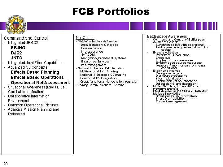 FCB Portfolios Command Control - Integrated JBMC 2 SFJHQ DJC 2 JNTC - Integrated