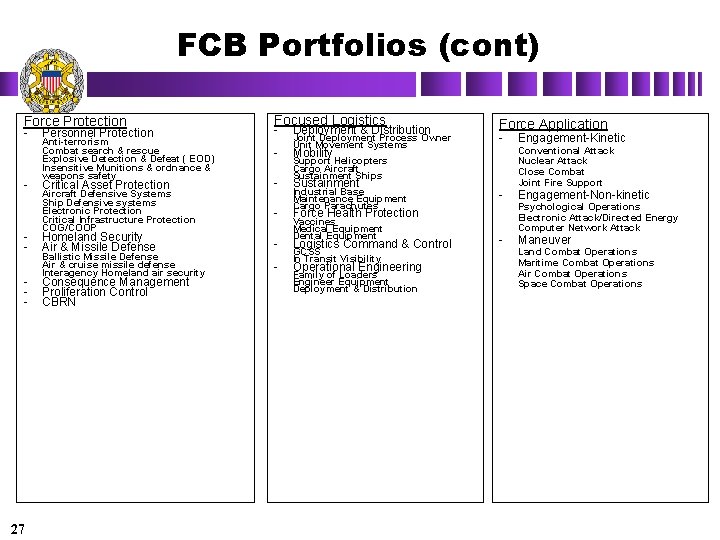 FCB Portfolios (cont) Force Protection - - - 27 Personnel Protection Anti-terrorism Combat search