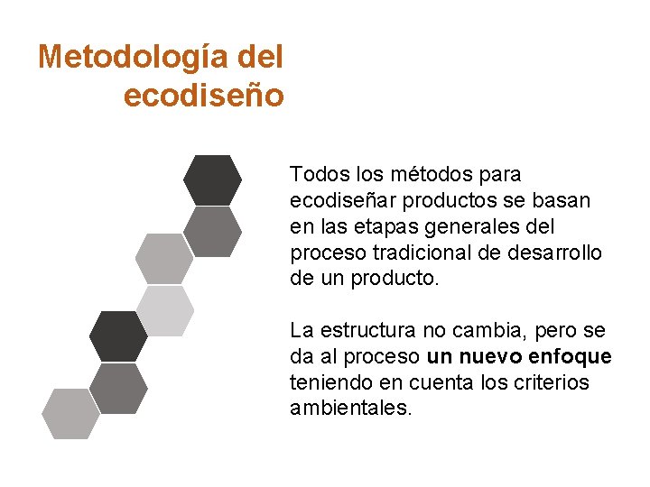 Metodología del ecodiseño Todos los métodos para ecodiseñar productos se basan en las etapas